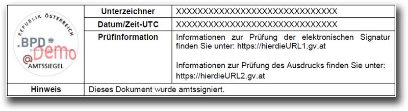 Bildmarke und die Merkmale einer Amtssigntur Privatwirtschaftsverwaltung